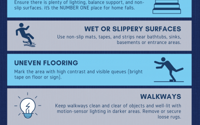 5 Fall Risk Areas for Seniors