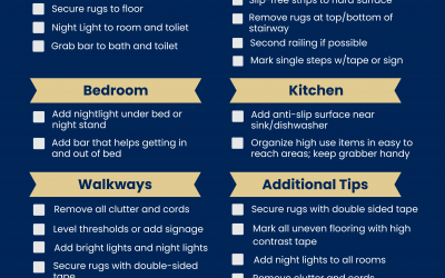 Home Safety Guide/Checklist